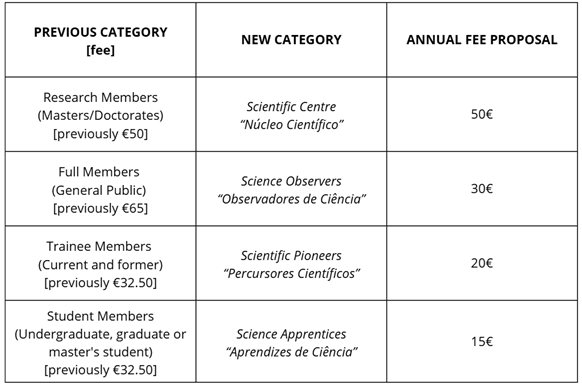 tabela quotas 2025 EN
